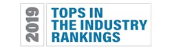 1673023540566 2019topsintheindustrygraphic 1673023540566 2019topsintheindustrygraphic