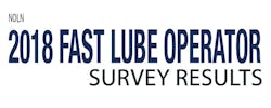 operator-survey-results