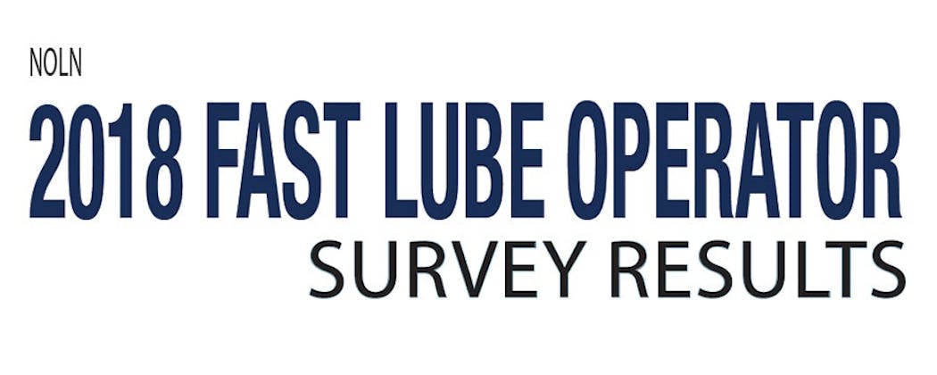 operator-survey-results