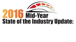 1673044937721 State Of The Industry1 1673044937721 State Of The Industry1