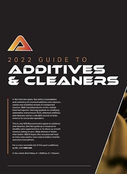 2022-additives-guide
