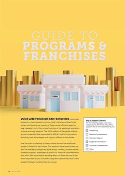 0225noln_franchiseguide 0225noln_franchiseguide