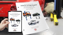 697ad7d9ecb1b303f6bfed42 2026 Ali Lifting Points Guide 697ad7d9ecb1b303f6bfed42 2026 Ali Lifting Points Guide